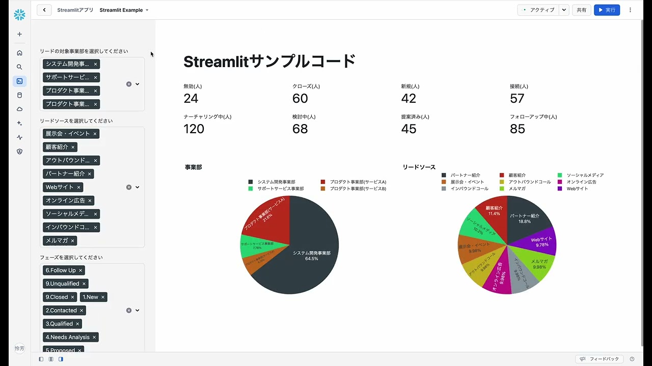 1550@プロフ必読様ご相談ページ Tableauダッシュボードが“探索的である”とは？ | 株式会社Prazto(プラート)