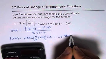 Instantaneous Rate of Change of Trigonometric Function Tan