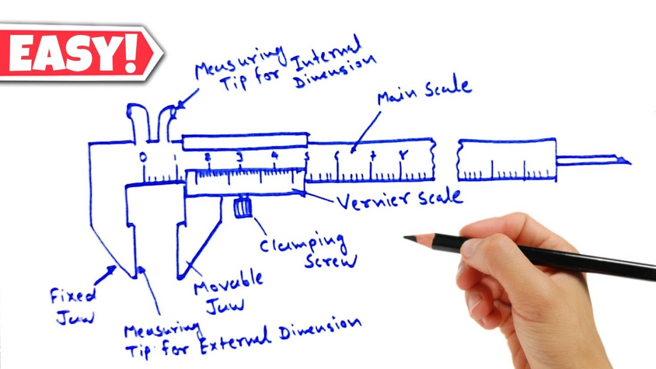 Vernier Caliper Vector Sketch Drawing Hand Stock Vector (Royalty Free)  2160651765 | Shutterstock | Vector sketch, How to draw hands, Drawing  sketches