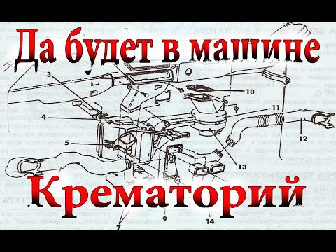 Не греет печка? Сделай это и печка будет греть на 110% - Смотреть видео с Ютуба без ограничений