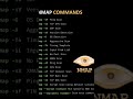 Top Nmap Commands ⚡Quick Guide for Hackers & Cybersecurity Learners #infosec #cybersecurity #english