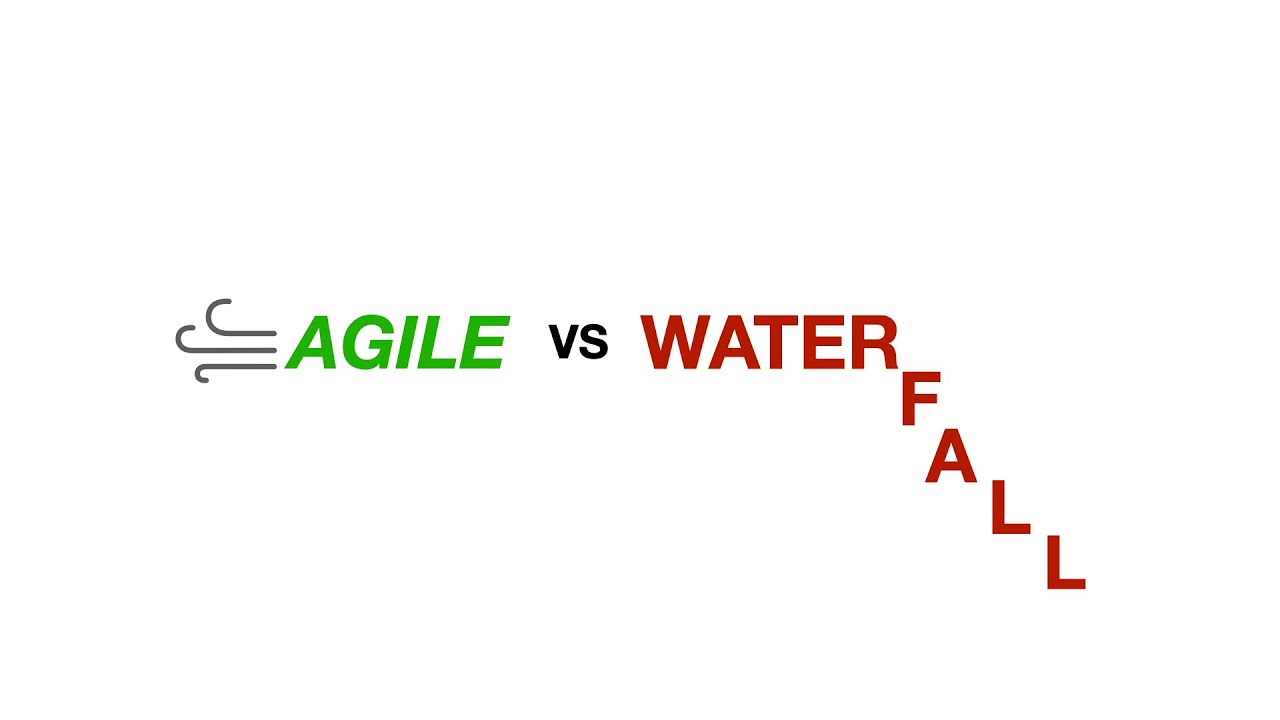 Advantages of Agile over Waterfall - YouTube