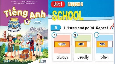 TIẾNG ANH LỚP 5. UNIT 1. SCHOOL (LESSON 3) || i - Learn Smart Start 5 (July 2024)