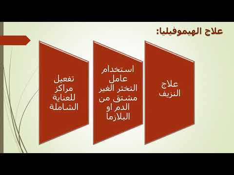 تعرف على الأمراض الصحية المزمنة وما هى طرق علاجها عرض بوربوينت