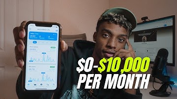 My Journey From $0 To $10k Per Month With SMMA: What I