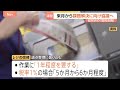 「食料品の消費税ゼロ」来月から制度設計の議論へ　実務者会議がヒアリング結果とりまとめ　超党派の「国民会議」内｜TBS NEWS DIG