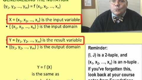 BBST Test Design 5E: Domain Testing