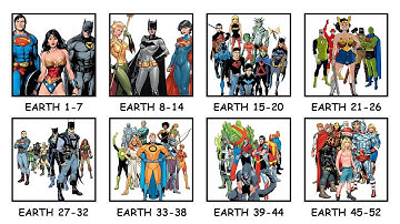 All 52 DC Universes Explained in 15 Minutes