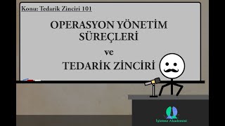 Operasyon Yönetim Süreçlerine Ve Tedarik Zincirine Giriş. Tedarik Zinciri 101 Serisi I.