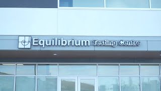 Equilibrium School