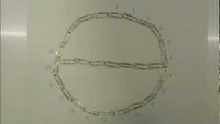 22/7 approximates Pi