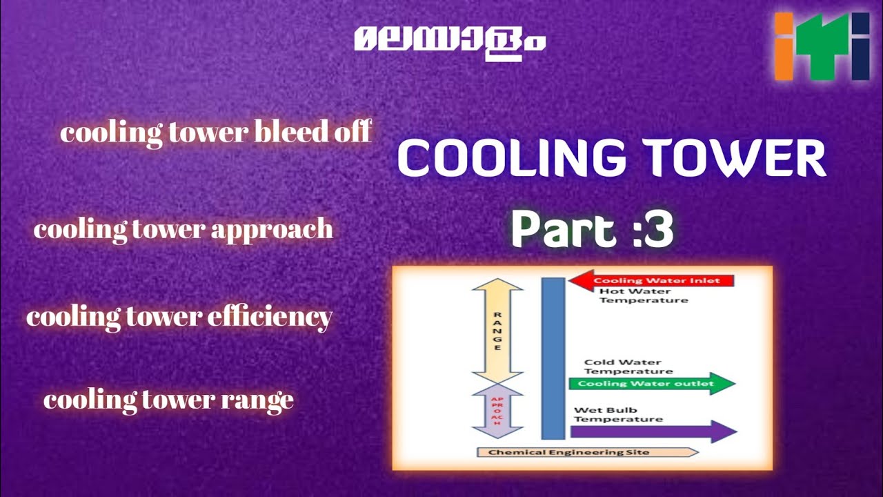 Cooling tower approach, range, efficiency -- malayalam - YouTube