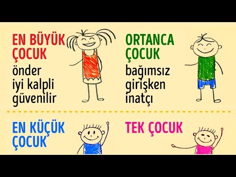 Video: Doğum sırası çocuğu nasıl etkiler?