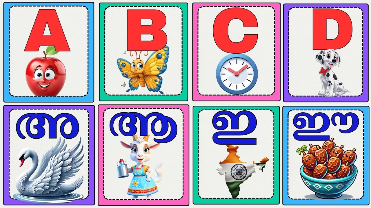 ABC | Learn ABC Alphabet for Children | Education ABC Nursery - YouTube