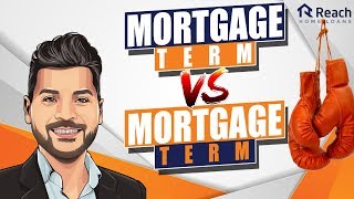 Mortgage Terms Explained