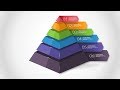 How to create 3D pyramid  in Microsoft PowerPoint. PPT tricks.