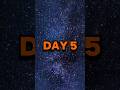 Web Development series Day 5 |HTML img, br, hr tag |#html #css #coding #webdevelopment #viralshorts