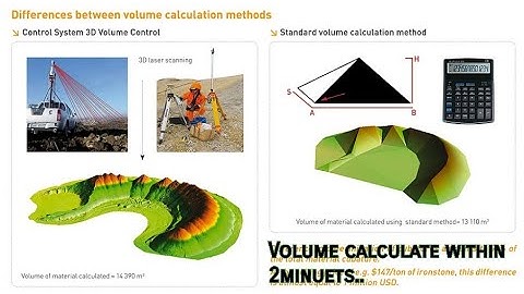 Surfer profile | cutting & filling volumes calculations  | chapter # 4