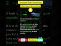 Computer Hardware Networking Interview | Computer Questions Answers Series for Competitive Exams |