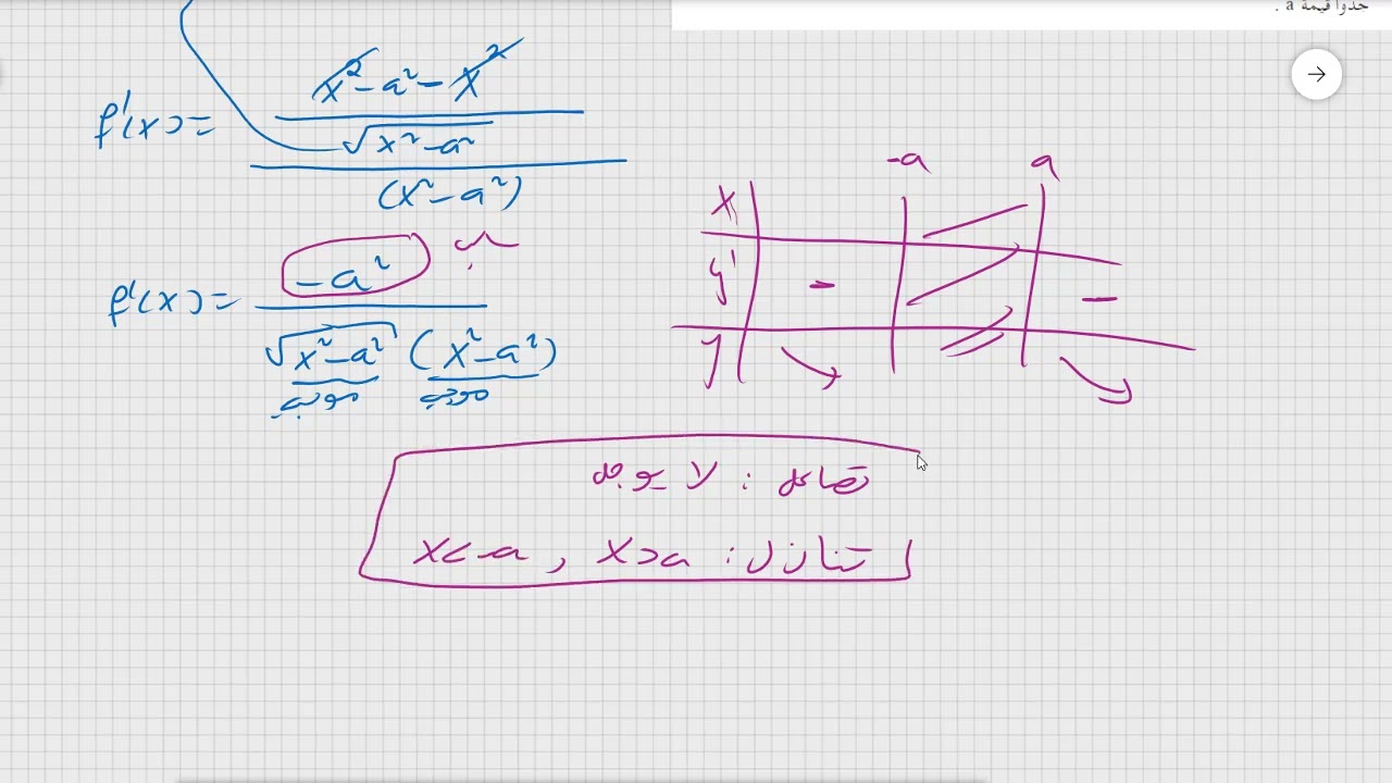 سؤال 6 موعد أ  2025 نموذج  571