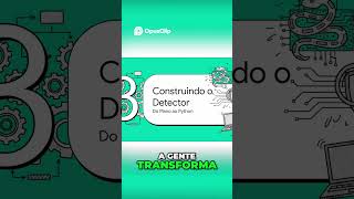 Organização Essencial  Criando Scripts Python com Método #curiosidades #socbase #dicas