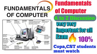 Notes On Fundamentals Of Computer Very Very Important For Copa, Cst Students A To Z Discussion