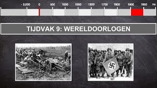 Wereldoorlogen  Geschiedenis video tijdvak 9