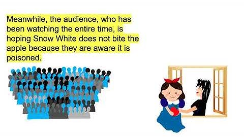 Dramatic Irony Video Lesson