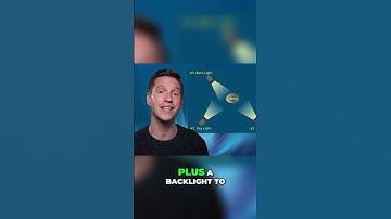 Master the Three-Point Lighting Setup for Stunning Videos