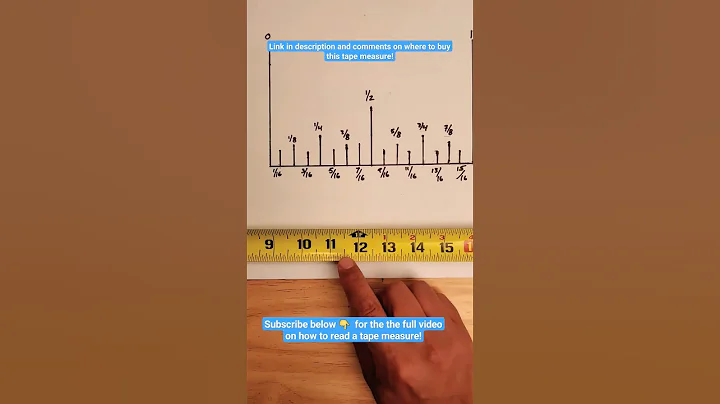 How to Read a Tape Measure in 60 Seconds!