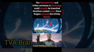 This One Endgame Scene Secretly Created the X-Men Universe ? #shorts #marvel
