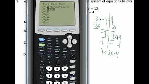 Solve Linear Systems by Graphing on TI84 Example 1