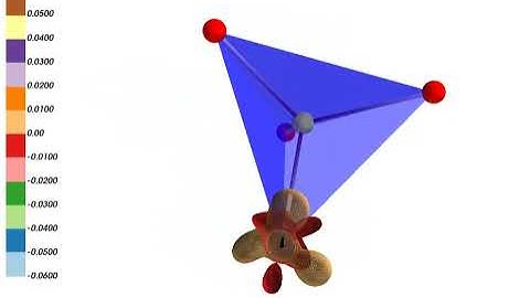 Tracing electron density changes in langbeinite under pressure