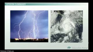 Temperature, Clouds, Wind & Humidity Part 1