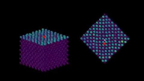 Custom LAMMPS Script: Tracking surface diffusion of an Cu adatom on Cu(100)