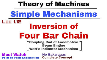 1.12. Inversion of Four Bar Chain | Simple Mechanisms | KOM | TOM