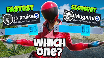 I Used The FASTEST & SLOWEST Console Champion Sensitivity , Who