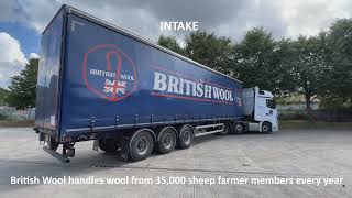 Wool intake at British Wool