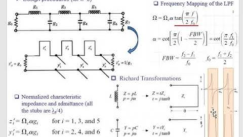 Advanced Microwave Engineering course, BSF_s04