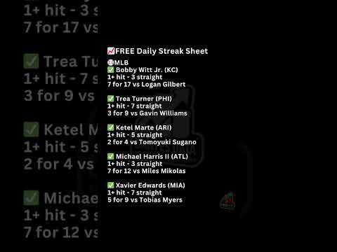 MLB Hit Streaks You Should Know Before Today’s Games (Julio, Carroll & More)
