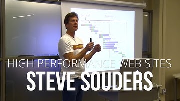 Workshop: High Performance Web Sites w/ Steve Souders of Google