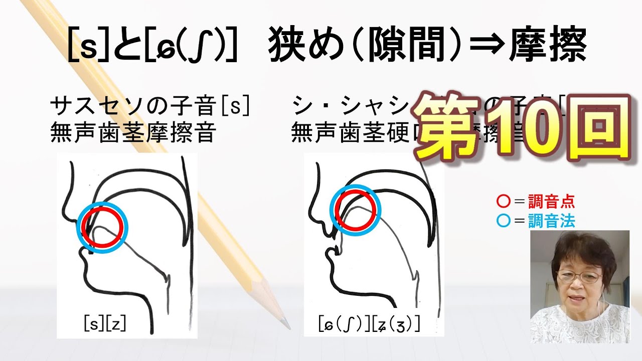 第10回 日本語教育能力検定試験対策講座「摩擦音」 YouTube