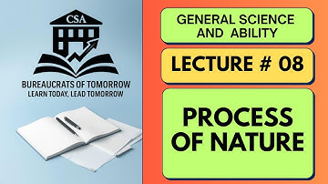Process of Nature | Solar & Lunar Eclipses, Rotation & Revolution, Weather Variables | CSS GSA