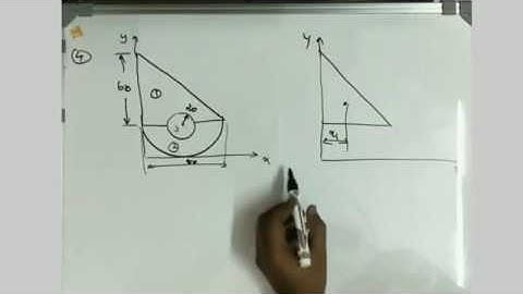 EST 100| KTU engineering mechanics|Solved KTU question| Centroid| Module 3