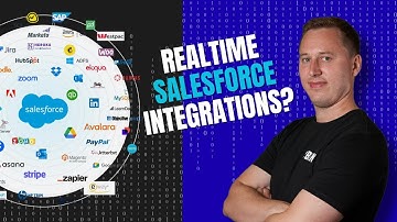 How to Build Realtime Salesforce Integrations Without the Drama