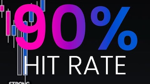 The Real Deal #Excelsius #AI #trading #investing #tradingview #indicator #algorithm #algo #signals