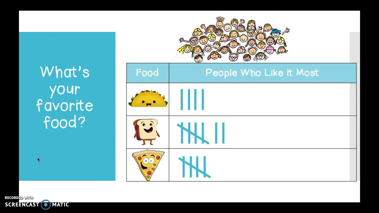 collect sort and organize data worksheets solutions videos lesson plans