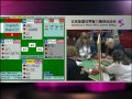 Highlights from the 4th day of the World mind Games