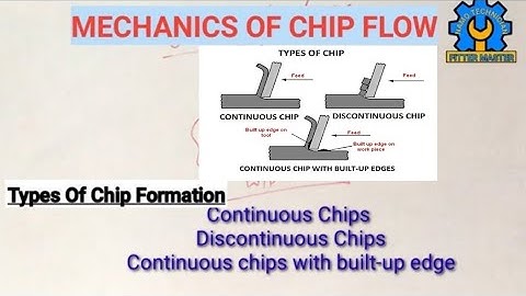 Mechanics of Chip Formation In Machining  | Types Of Chip Formation | Mechanism Of Chip Flow |