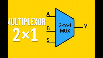 ¿Qué es un Multiplexor? | Aprende a usar un MUX 2x1